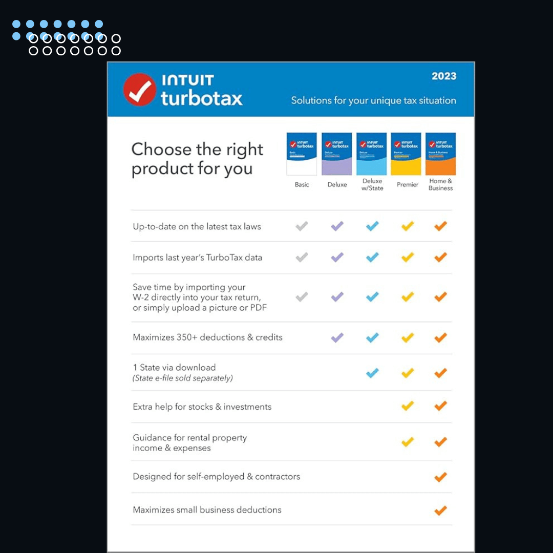 turbotax