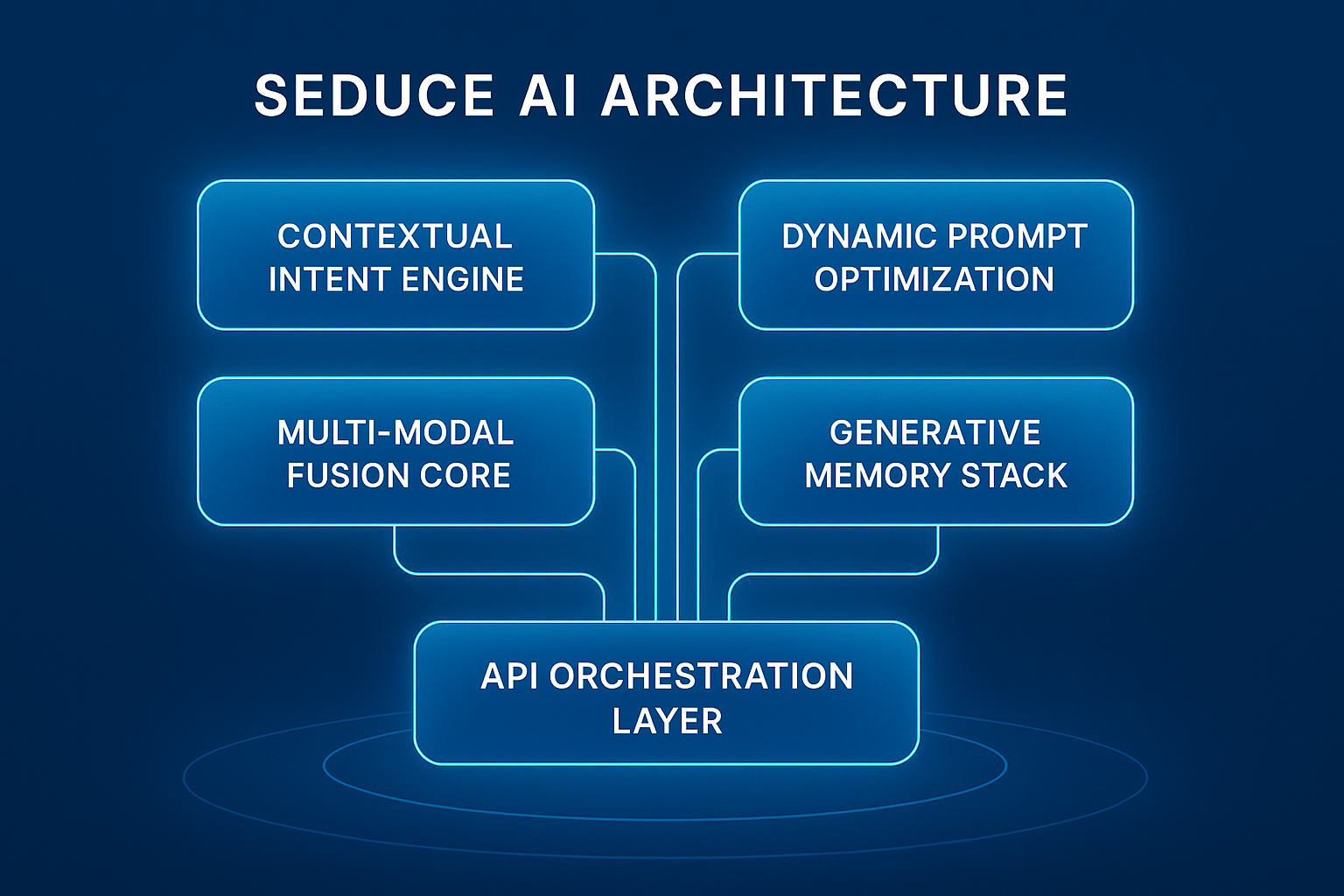 ChatGPT-Image-Nov-16-2025-05_49_01-PM Seduce ai Best 11 Features and How to Use Them