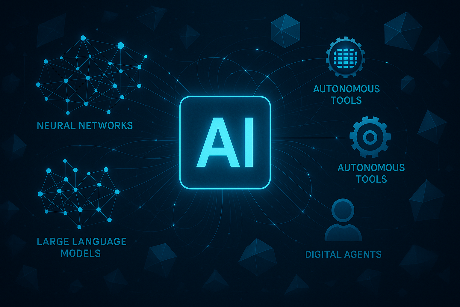 AI trends and tools